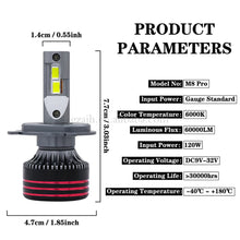 Fidi M8 Pro – 200W LED Car Headlight Bulb | 6000K White | 12000 LM | 12-Month Warranty