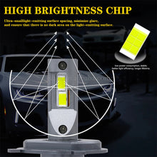 Fidi M8 Pro – 200W LED Car Headlight Bulb | 6000K White | 12000 LM | 12-Month Warranty