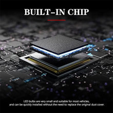 Fidi M8 Pro – 200W LED Car Headlight Bulb | 6000K White | 12000 LM | 12-Month Warranty